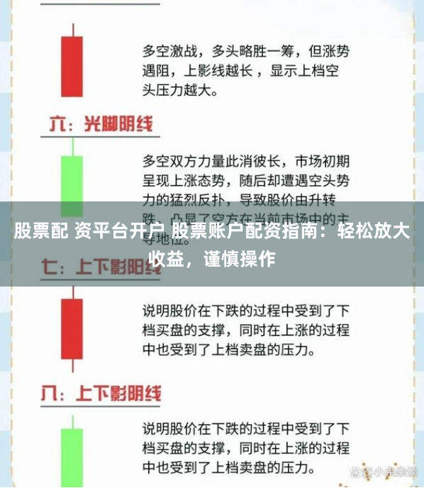 股票配 資平臺開戶 股票賬戶配資指南：輕松放大收益，謹慎操作