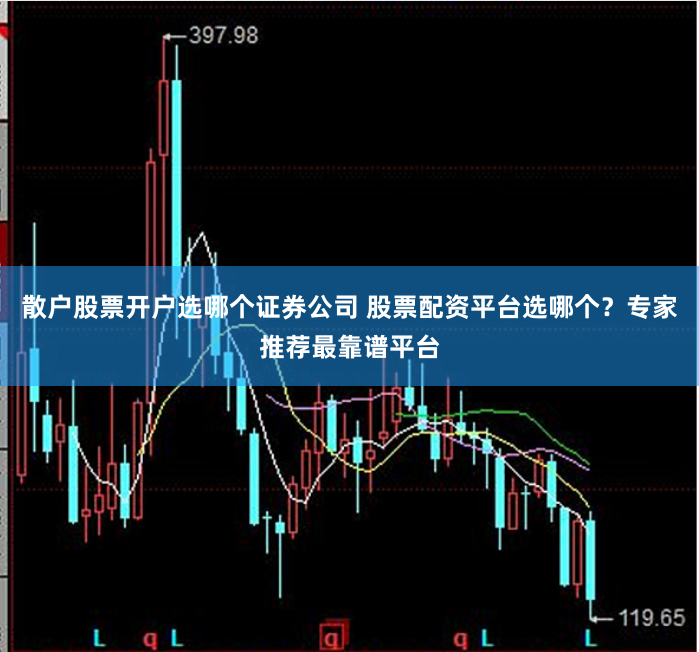 散戶股票開戶選哪個證券公司 股票配資平臺選哪個？專家推薦最靠譜平臺