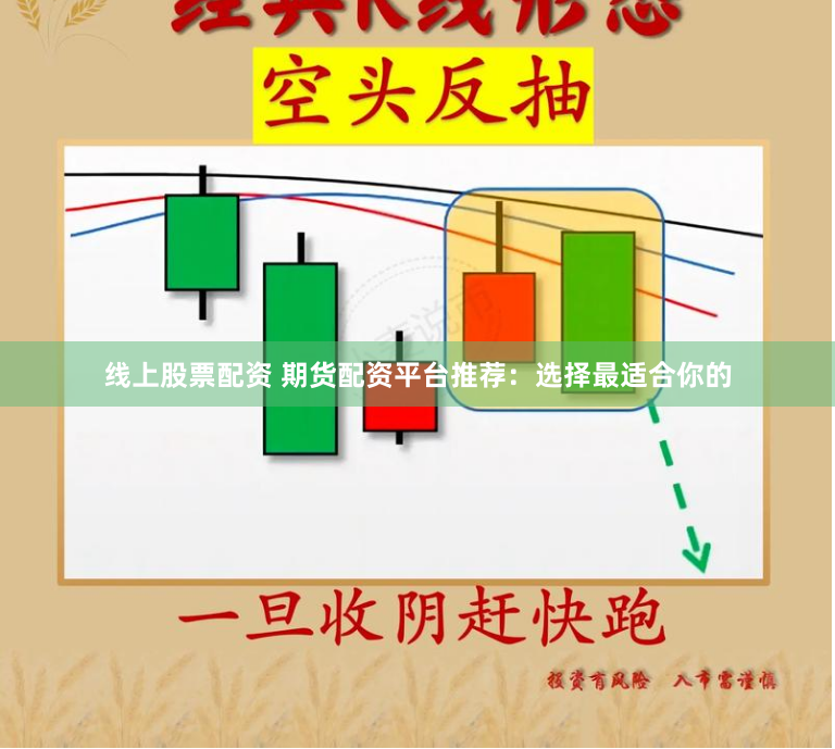 線上股票配資 期貨配資平臺(tái)推薦：選擇最適合你的