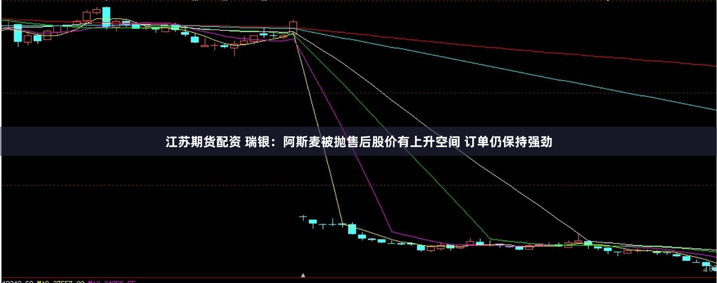 江蘇期貨配資 瑞銀：阿斯麥被拋售后股價有上升空間 訂單仍保持強勁