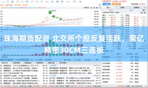 珠海期貨配資 北交所個股反復活躍，榮億精密30CM三連板