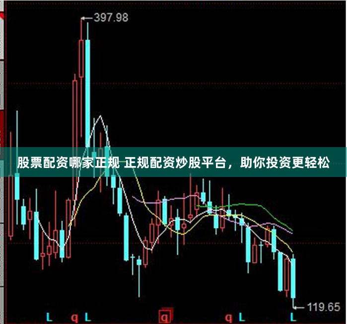 股票配資哪家正規 正規配資炒股平臺，助你投資更輕松