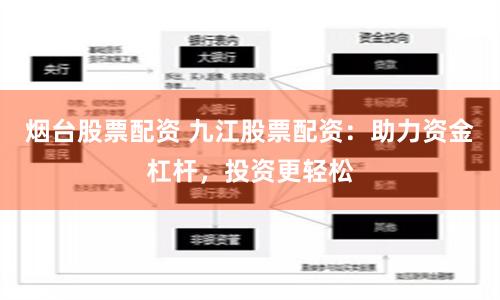 煙臺(tái)股票配資 九江股票配資：助力資金杠桿，投資更輕松