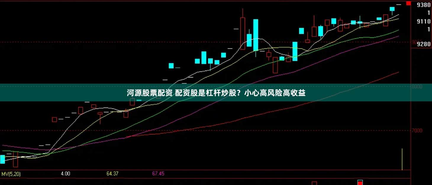 河源股票配資 配資股是杠桿炒股？小心高風險高收益
